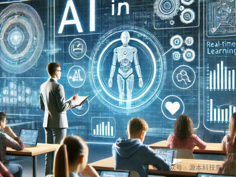 艾弗森贝博ballbet官网科技-本科生掌握大数据、云原生、AI-竞赛保研求职的“超车秘籍”来了！